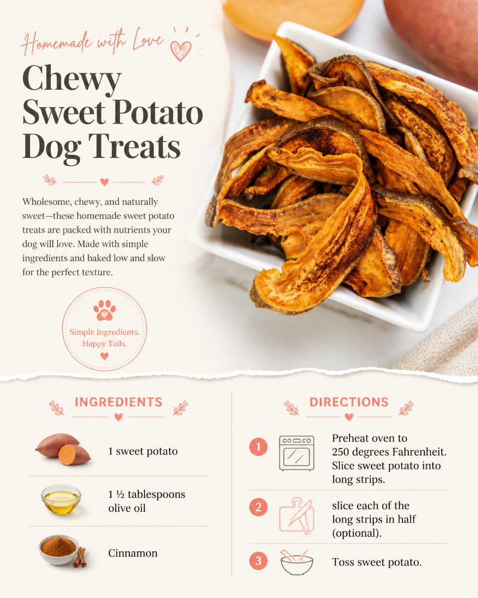 Chewy Sweet Potato Dog Treats
