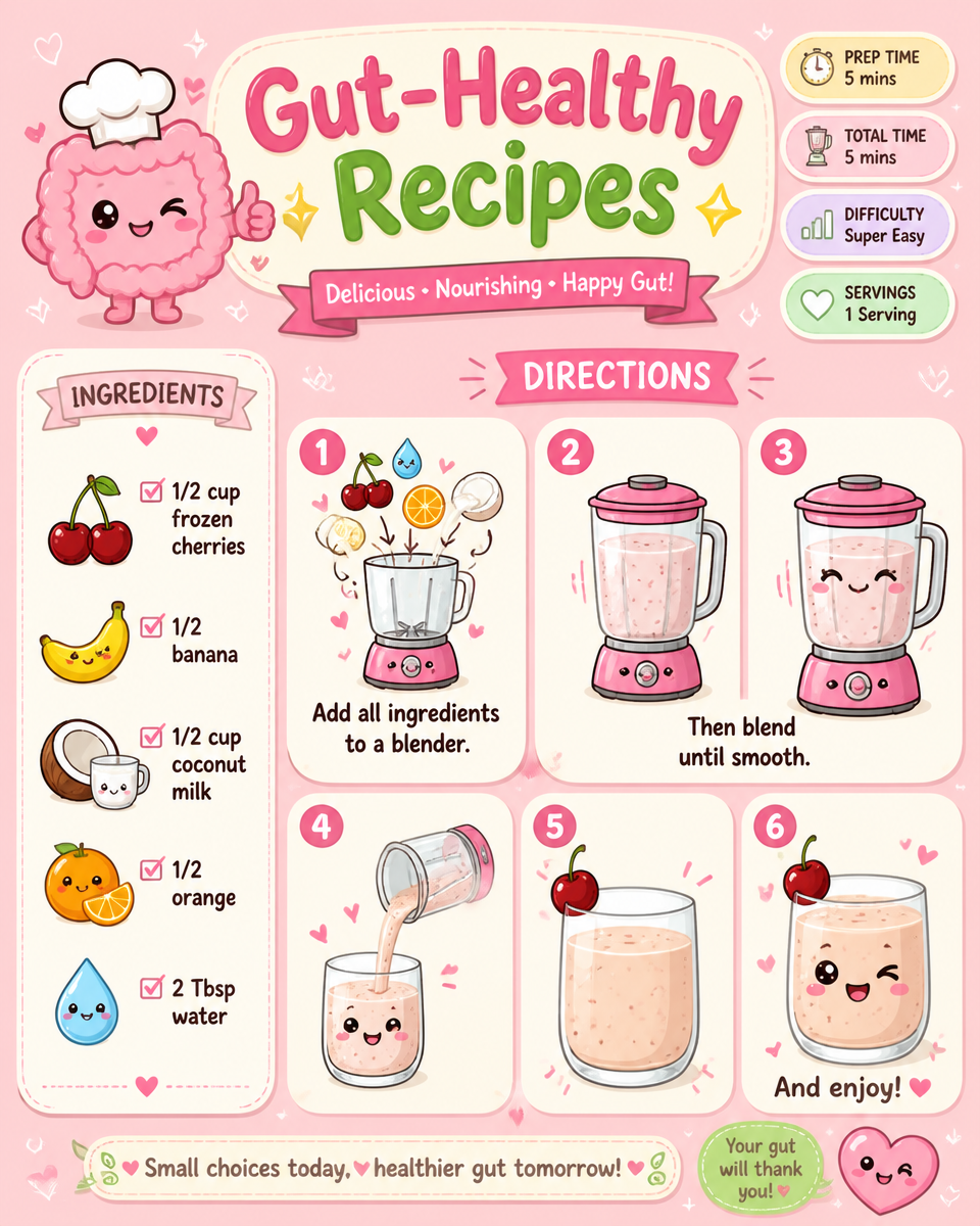 Gut-Healthy Recipes