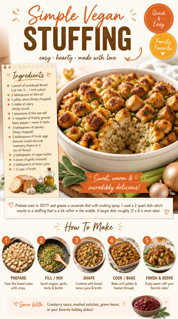 Simple Vegan Stuffing
