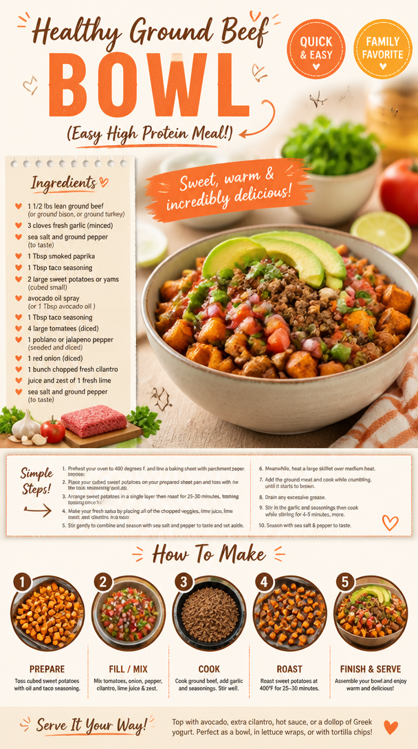Healthy Ground Beef Bowl (Easy High Protein Meal!)