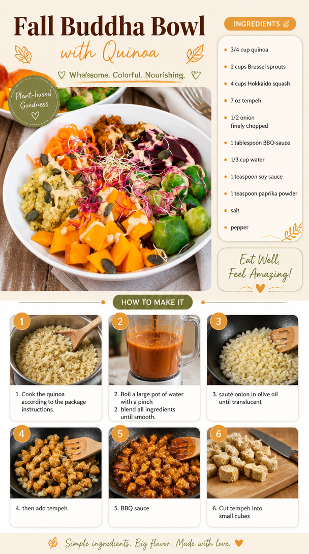 Fall Buddha Bowl with Quinoa