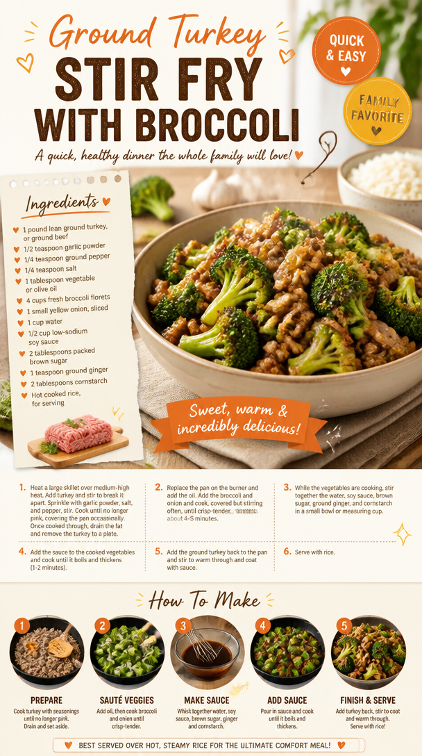 Ground Turkey Stir Fry with Broccoli