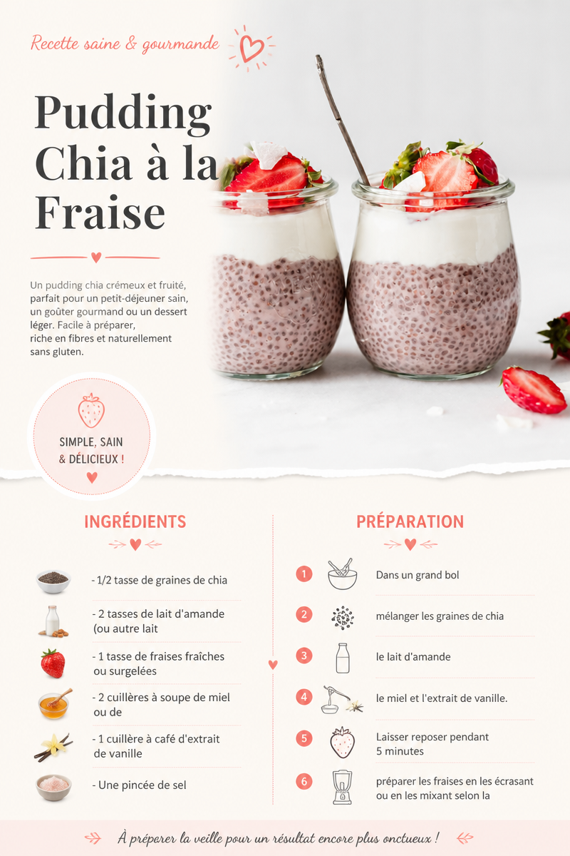Pudding Chia à la Fraise