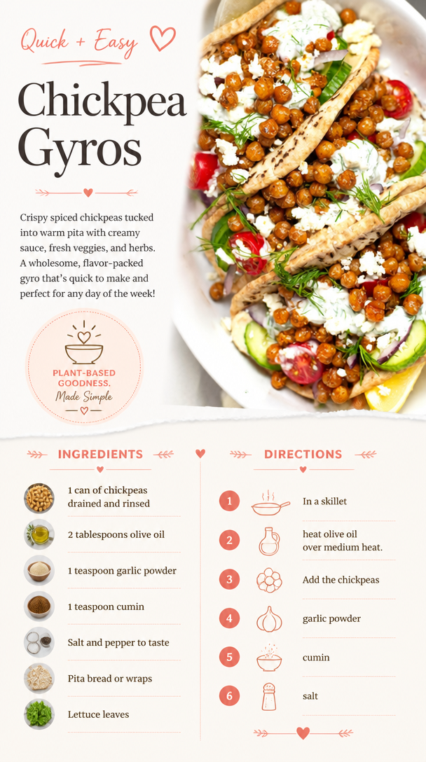 Chickpea Gyros
