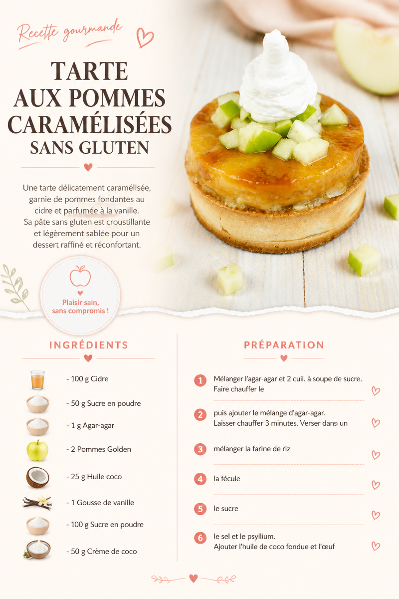 Tarte aux pommes caramélisées sans gluten