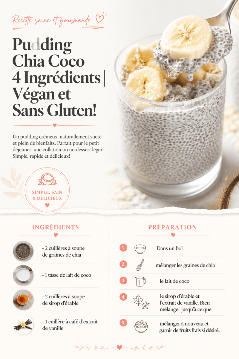 Pudding Chia Coco 4 Ingrédients | Végan et Sans Gluten!