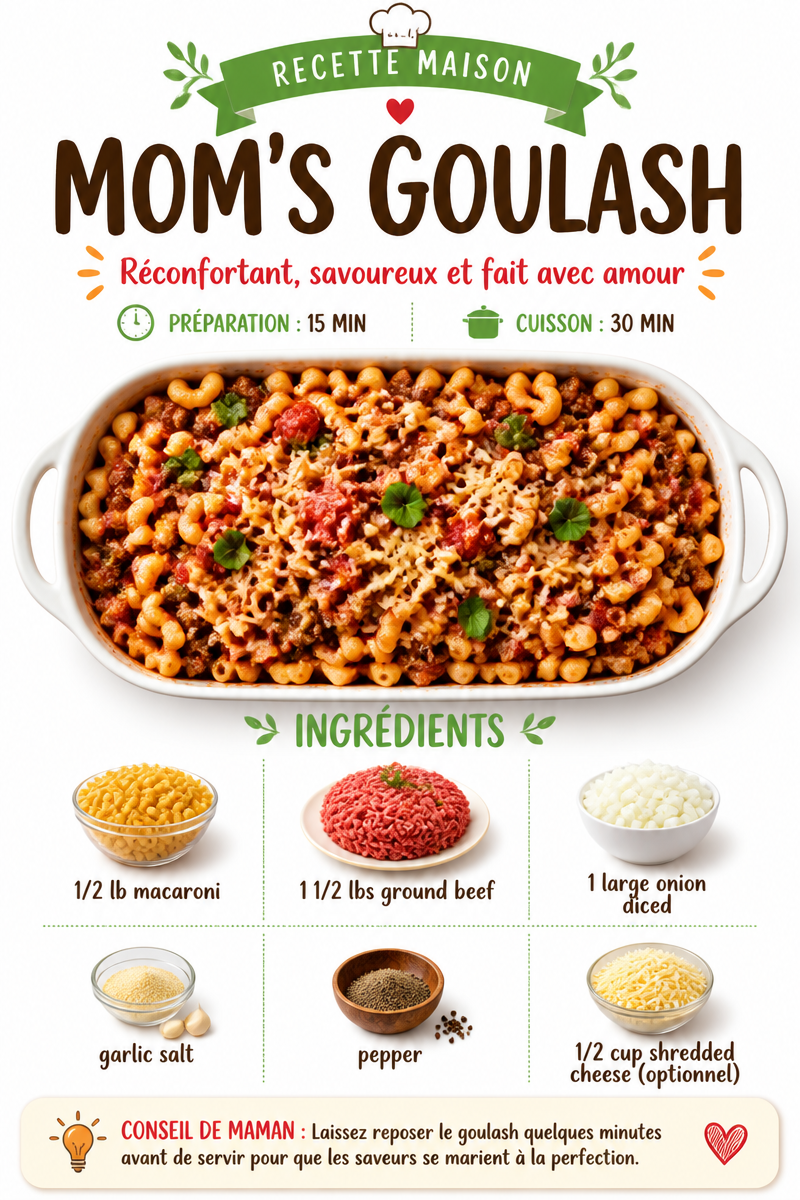 MOM’S GOULASH