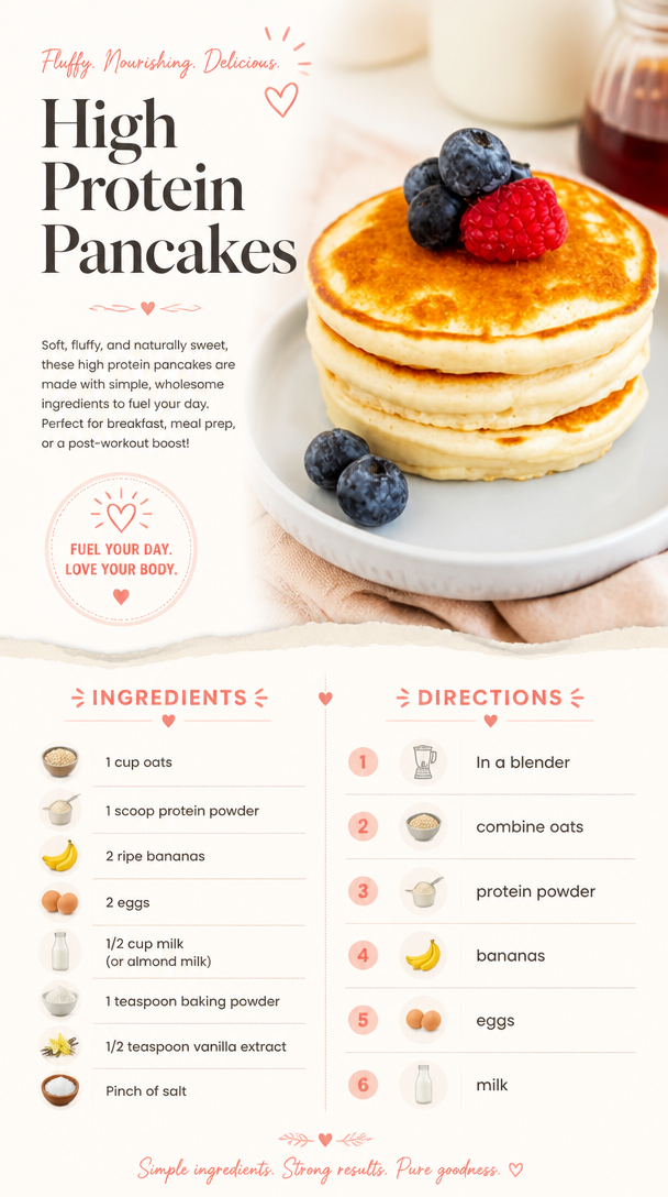 High Protein Pancakes