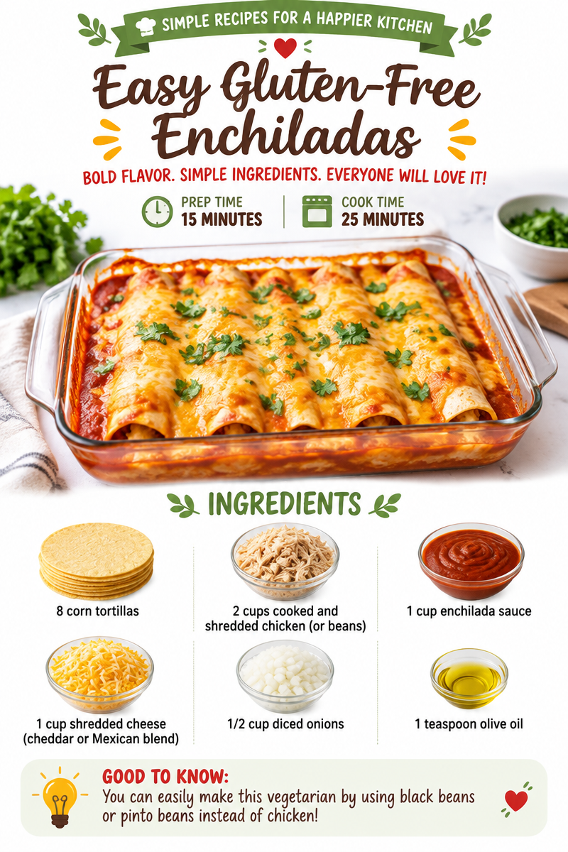 Easy Gluten-Free Enchiladas