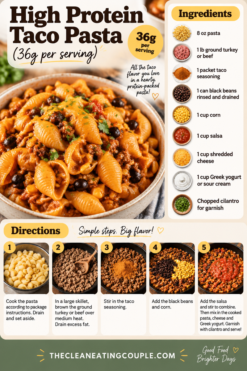 High Protein Taco Pasta (36g per serving)