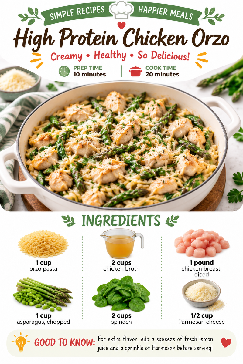 High Protein Chicken Orzo