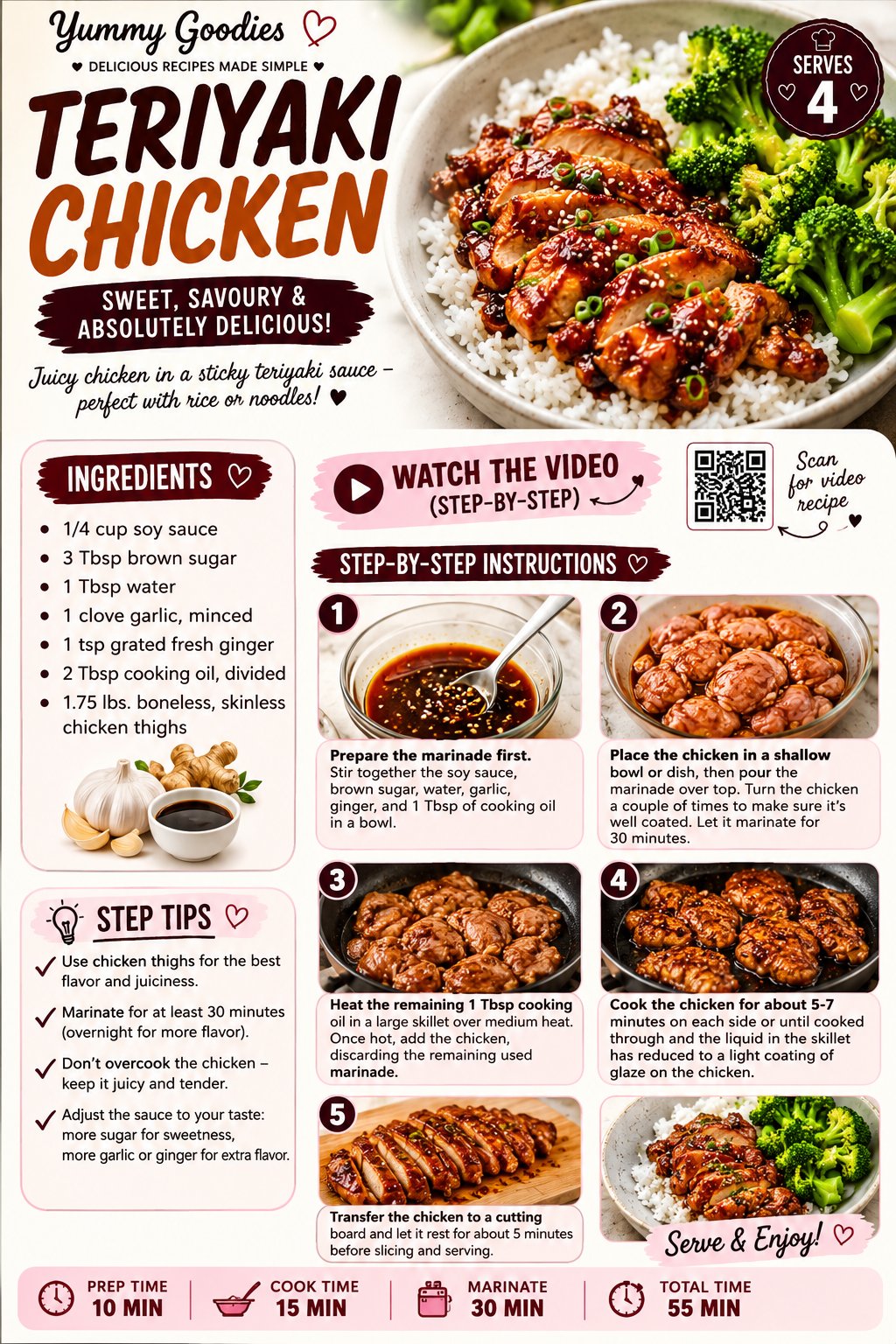 EASY TERIYAKI CHICKEN