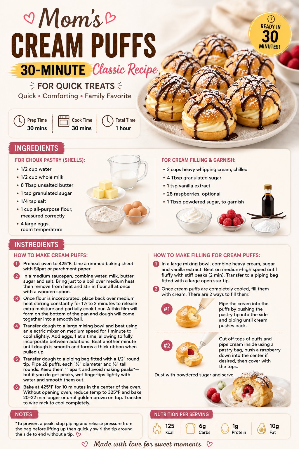 Cream Puffs Recipe
