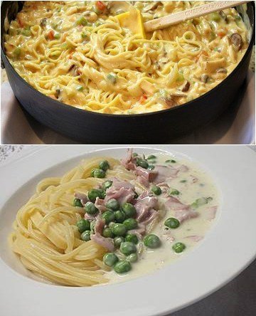 Spaghetti in Cheese Cream Sauce with Ham and Mushrooms