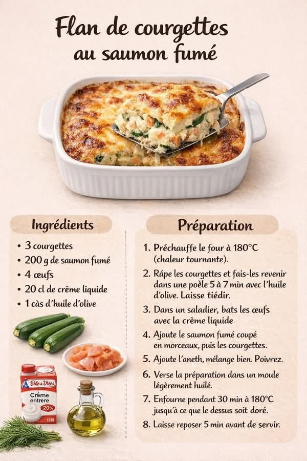 Flan de courgettes au saumon fum&eacute; | Flan de courgettes et fromage blanc, recette courgettes et saumon fum&eacute;, recette de dessert.