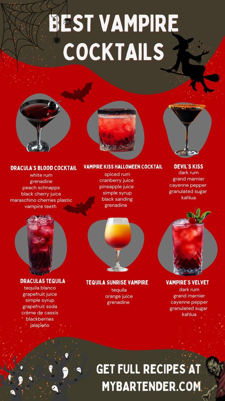 Vampire Cocktails – Spooky Halloween Drinks with Cranberry, Pomegranate & Cherry Flavors