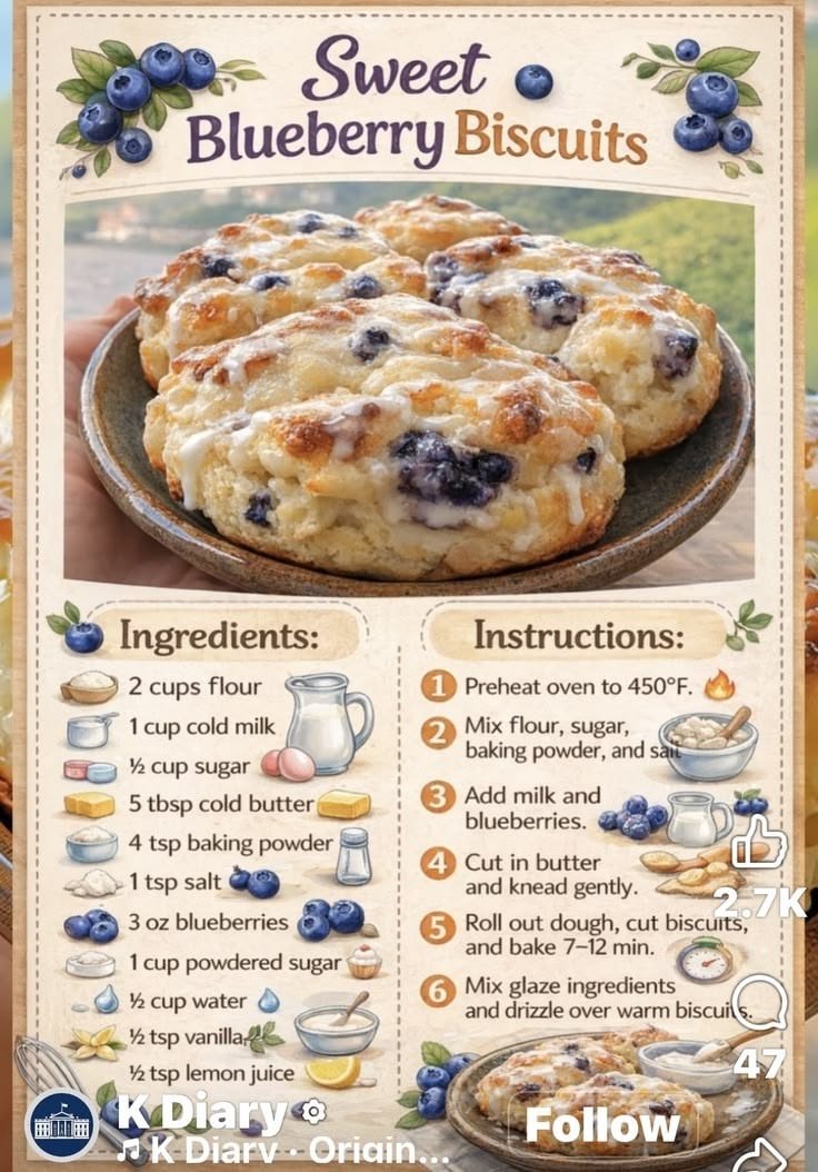 Sweet blueberry buiscuits | Bread making recipes, Homemade bread recipes easy, Blueberry biscuits recipe