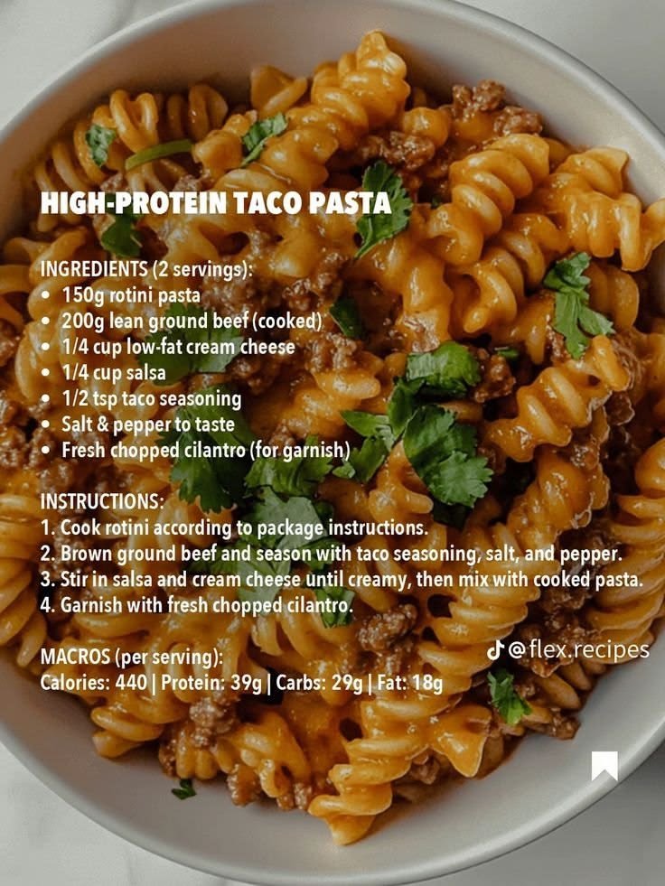 Delicious Yummy Recipes
