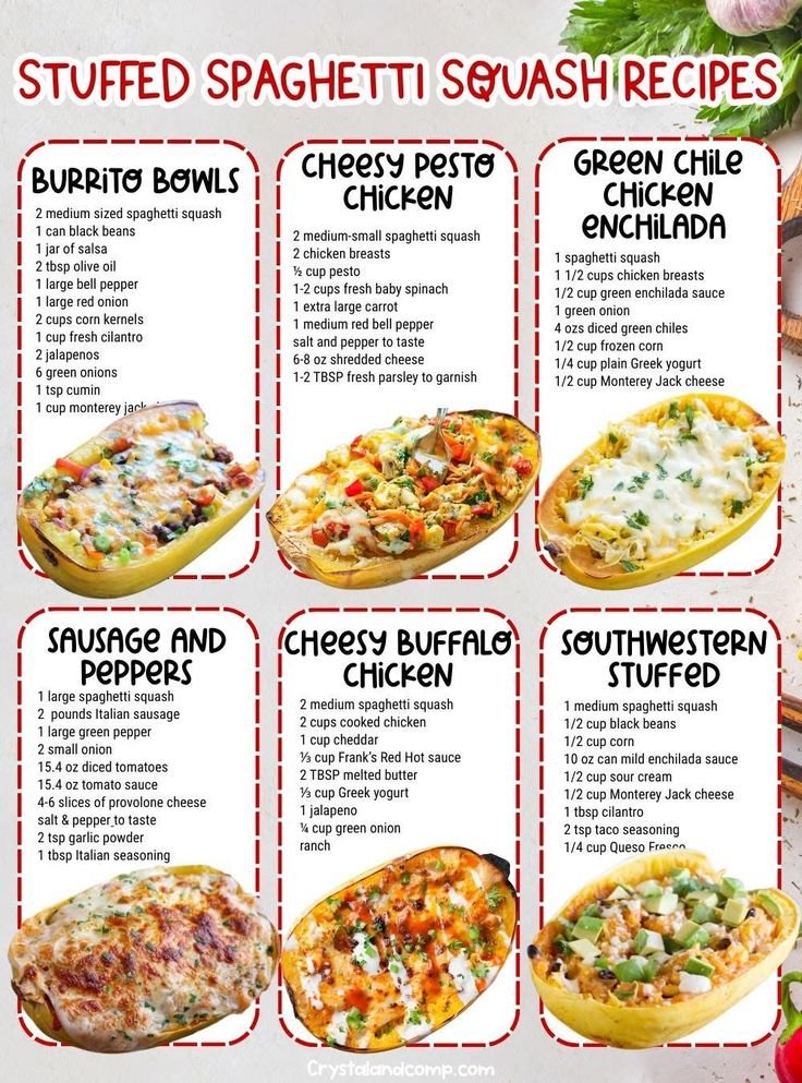 Healthy meal prep for the week chicken sausage | Spaghetti squash meal ideas, Healthy lunch ideas with spaghetti squash, Spaghetti squash recipes easy