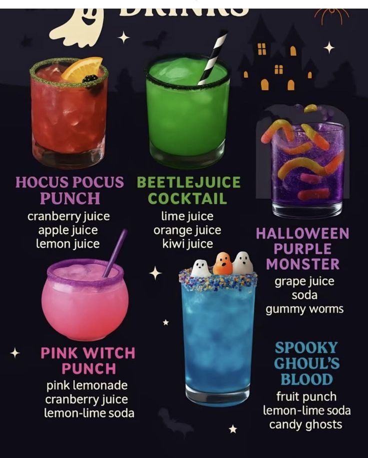 Halloween drinks nonalcoholic party ideas | Kids halloween punch nonalcoholic, Halloween themed party drinks for kids, Summerween drinks