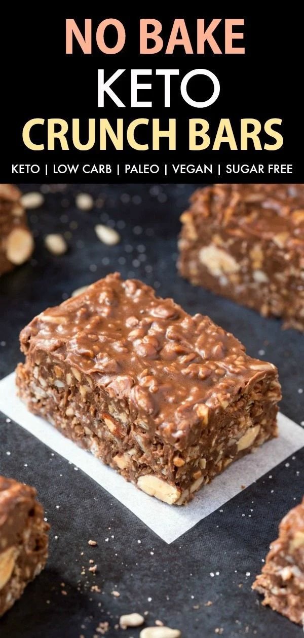 Keto Chocolate Bars Recipe - The Big Man's World ®
