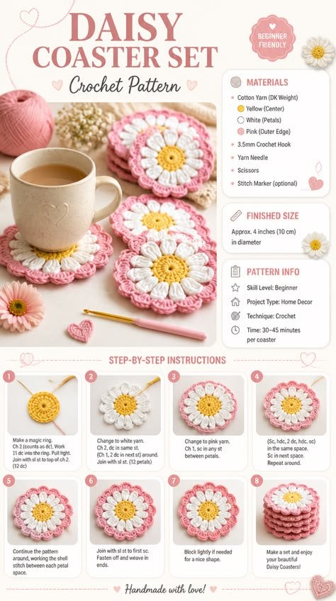 Daisy Coaster Set