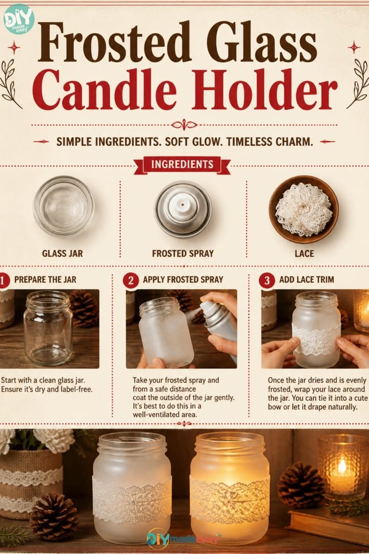 Frosted Glass Candle Holder 10 Frosted Glass Candle Holder