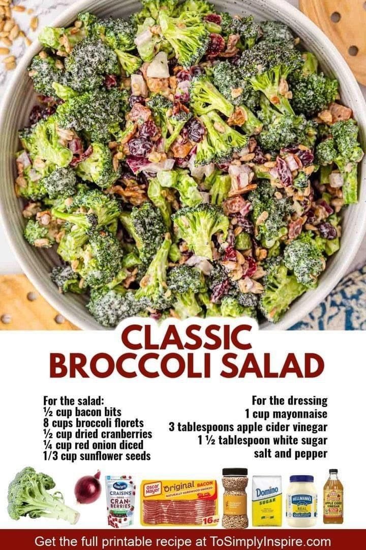 Classic Broccoli Salad