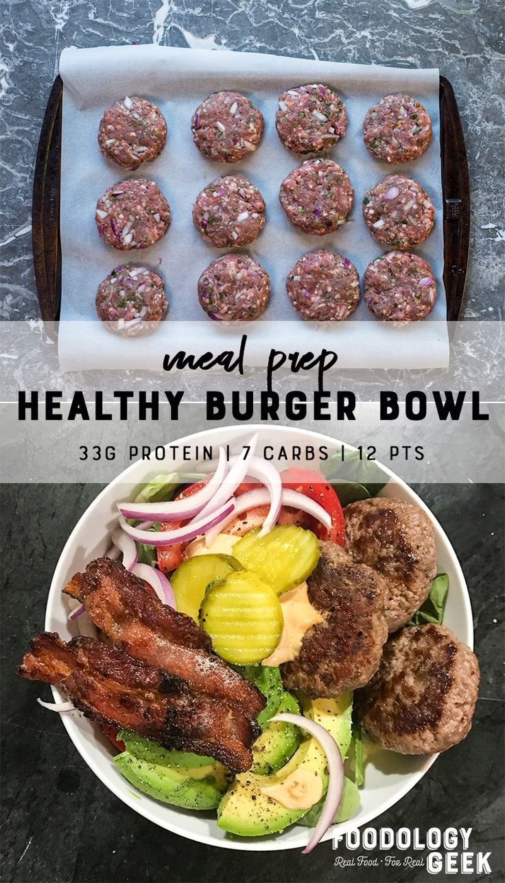 Healthy Burger Bowls With Special Sauce | Meal Prep Recipe