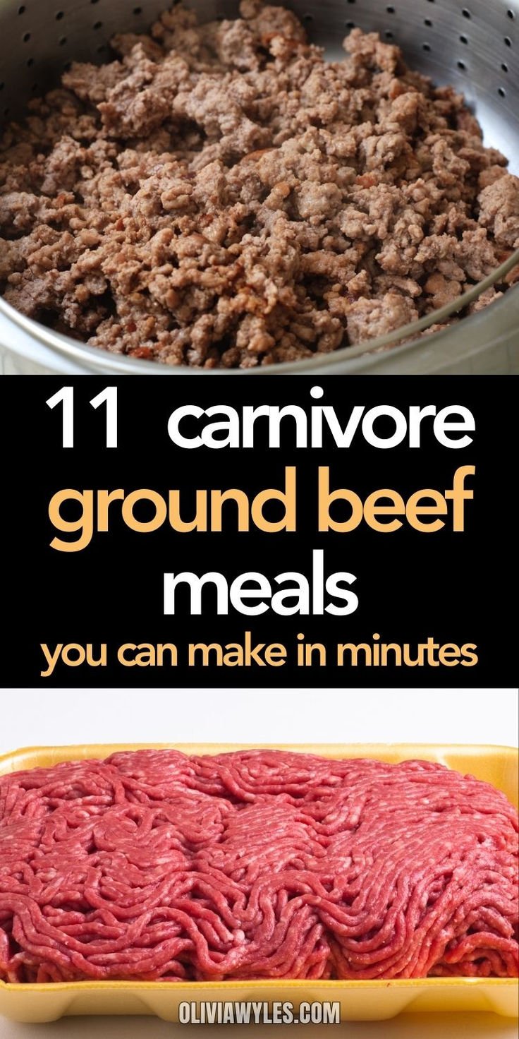 Carnivore Ground Meat Recipes Packed With Protein, Flavor, and Easy Caveman Diet Inspiration