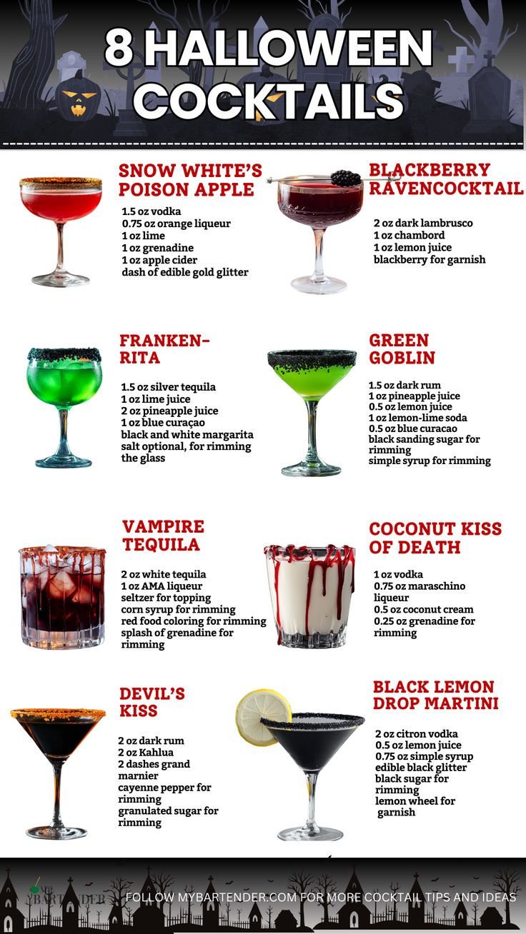 Haunted House Halloween Cocktails | Creepy Drink Ideas