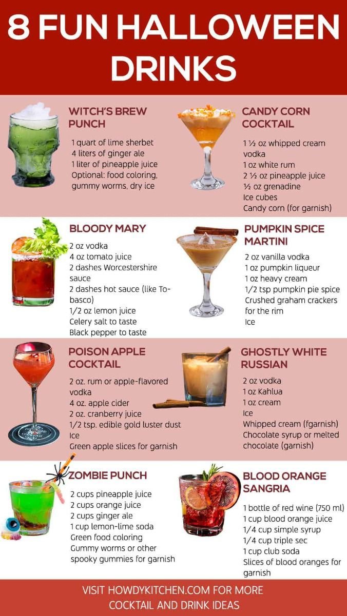 8 fun hallowen drinks