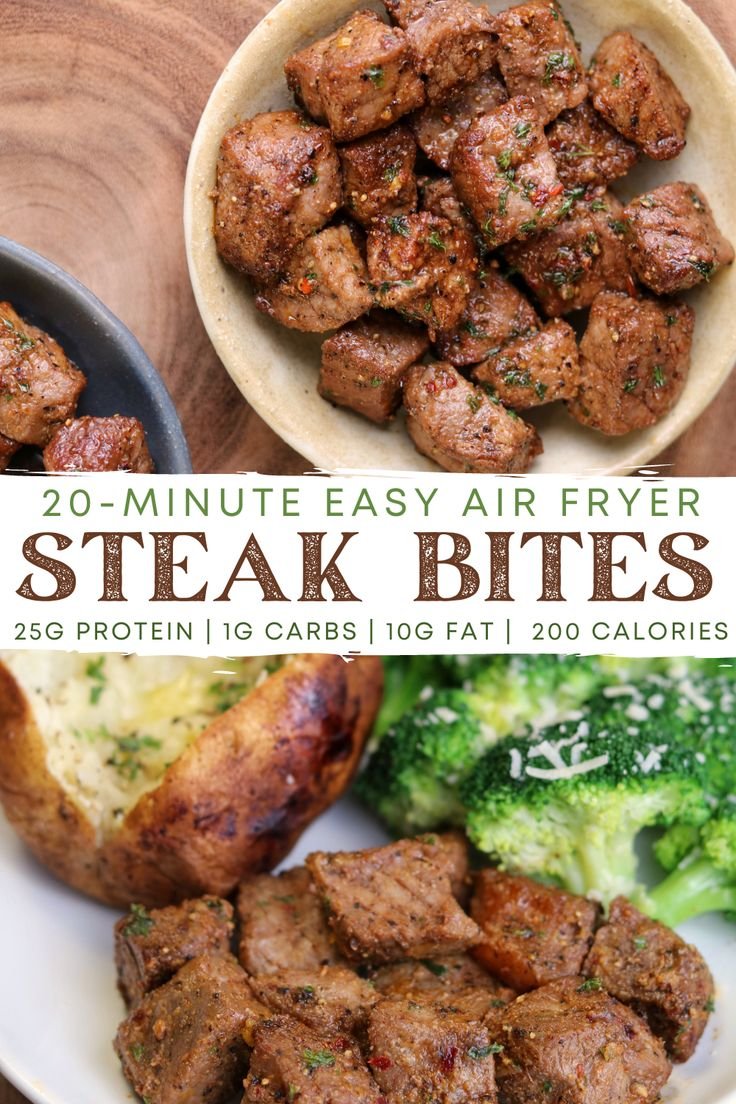 Easy Air Fryer Steak Bites