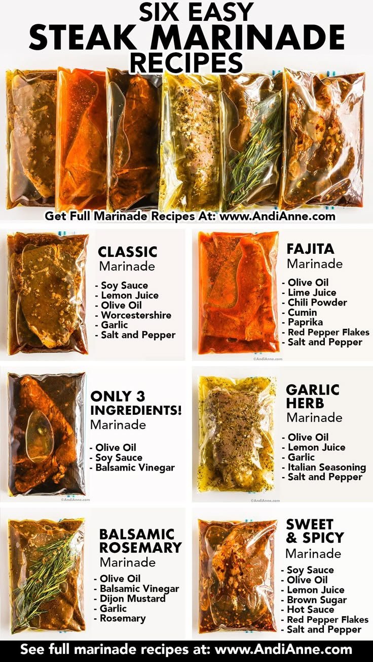 Six Easy Steak Marinade Recipes