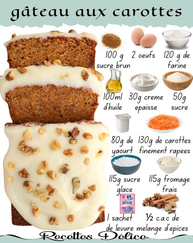 Gâteau aux carottes Préparation  • Préchauffe le four à 175°C.  • Graisse et farine un moule (ou utilise du papier cuiss… | Gäteau aux carrottes, Gateau aux carottes yaourt, Carrot cake baking guide