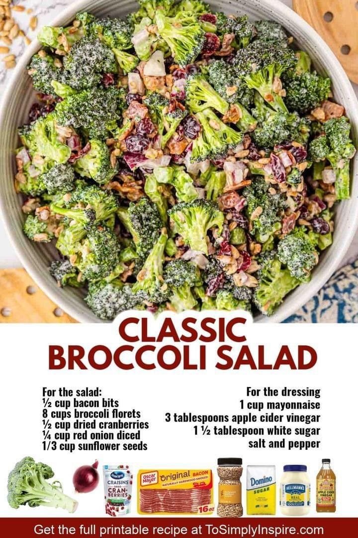 Delicious Broccoli Salad with Crispy Bacon | Walmart copycat broccoli salad, Broccoli craisin salad, Broccoli bacon cranberry salad
