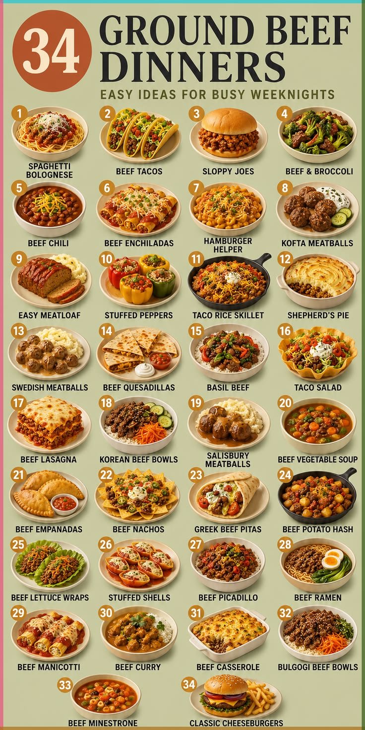 34 Ground Beef Dinners That Save Weeknights and Still Feel Like Real Food