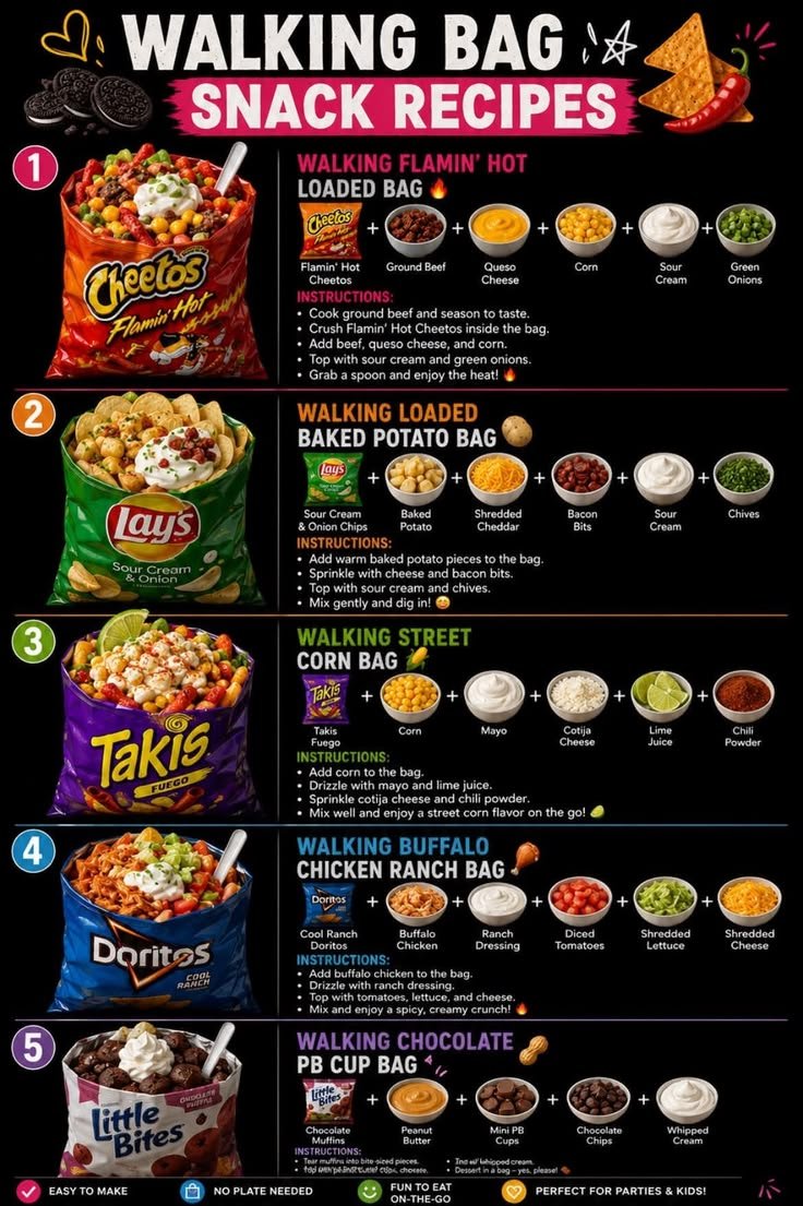 Snack bag party | Chips party tray, Chips on the go party, Party snacks and drinks