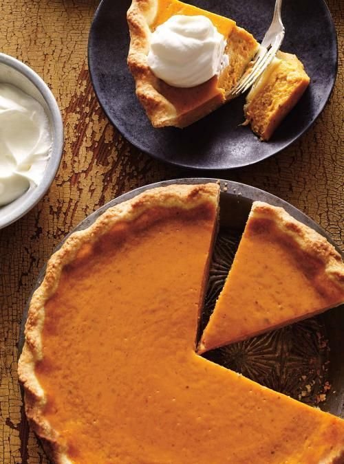 Tarte à la citrouille (la meilleure) | RICARDO