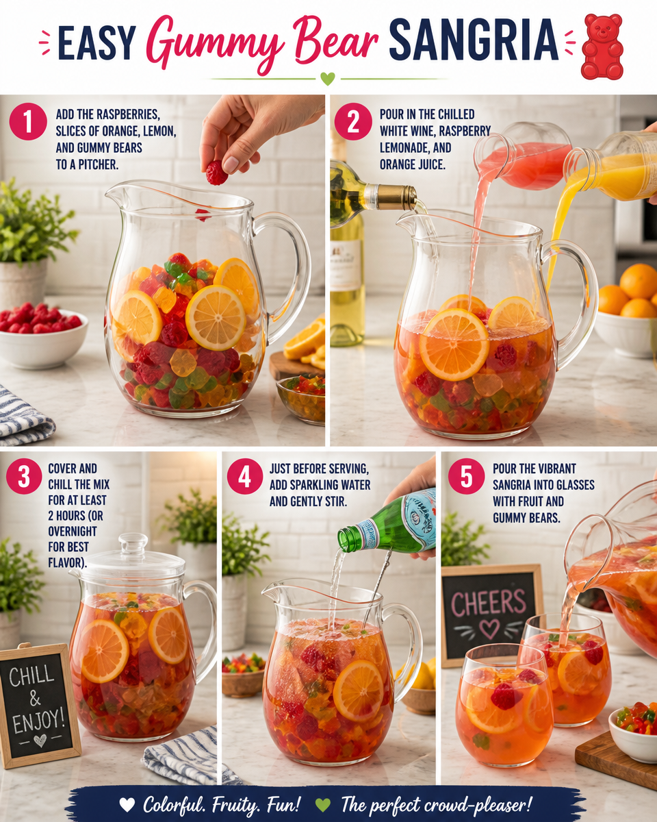 Easy Gummy Bear Sangria — Fruity Party Punch