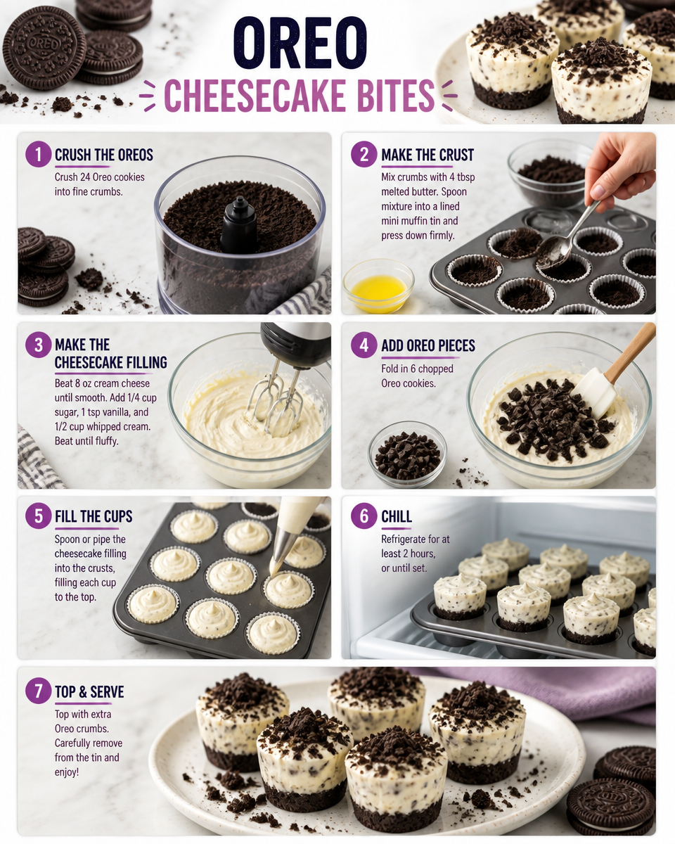 Easy Oreo Cheesecake Bites — No Bake Mini Dessert