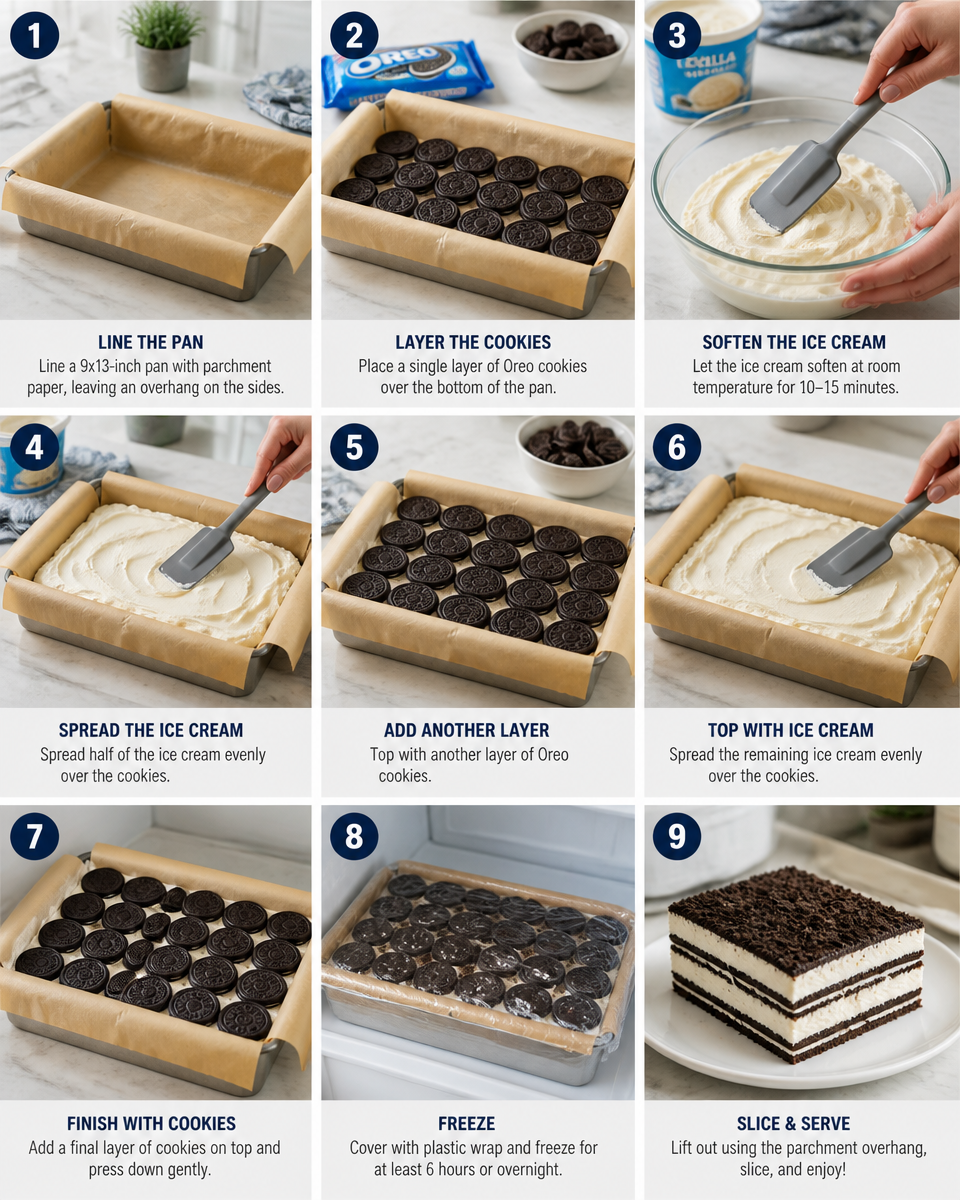 Easy Oreo Ice Cream Sandwich